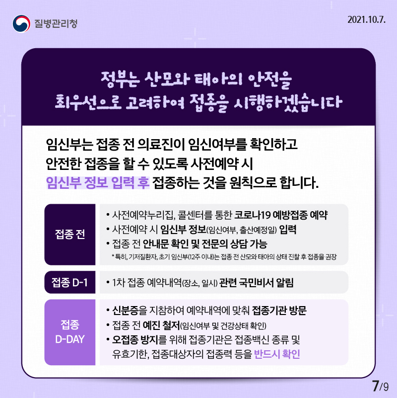 정부는 산모와 태아의 안전을 최우선으로 고려하여 접종을 시행하겠습니다. 임신부는 접종 전 의료진이 임신여부를 확인하고 안전한 접종을 할 수 있도록 사전예약 시 임신부 정보 입력 후 접종하는 것을 원칙으로 합니다. 접종 전 : •사전예약누리집, 콜센터를 통한 코로나19 예방접종 예약. •사전예약 시 임신부 정보 (임신여부, 출산예정일) 입력. •접종 전 안내문 확인 및 전문의 상담 가능. * 특히, 기저질환자, 초기 임신부(12주 이내)는 접종 전 산모와 태아의 상태 진찰 후 접종을 권장. 접종 D-1 : 1차 접종 예약내역(장소, 일시) 관련 국민비서 알림. 접종 D-DAY : •신분증을 지참하여 예약내역에 맞춰 접종기관 방문. •접종 전 예진 철저(임신여부 및 건강상태 확인). •오접종 방지를 위해 접종기관은 접종백신 종류 및 유효기한, 접종대상자의 접종력 등을 반드시 확인